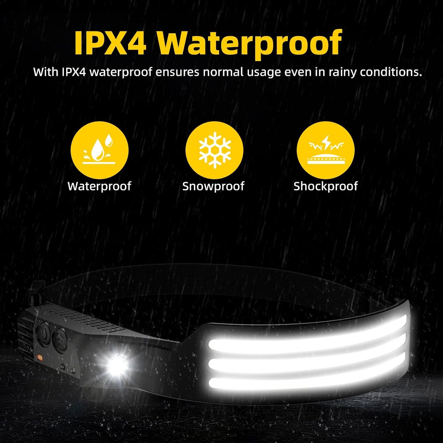 230° Wide Beam LED Headband Flashlight with Motion Sensor