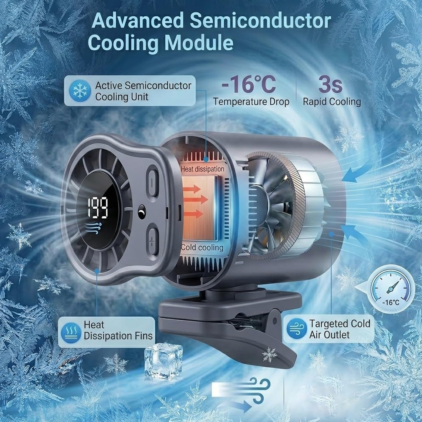 2026 Car Clip on Air Conditioner Fan with LED Display