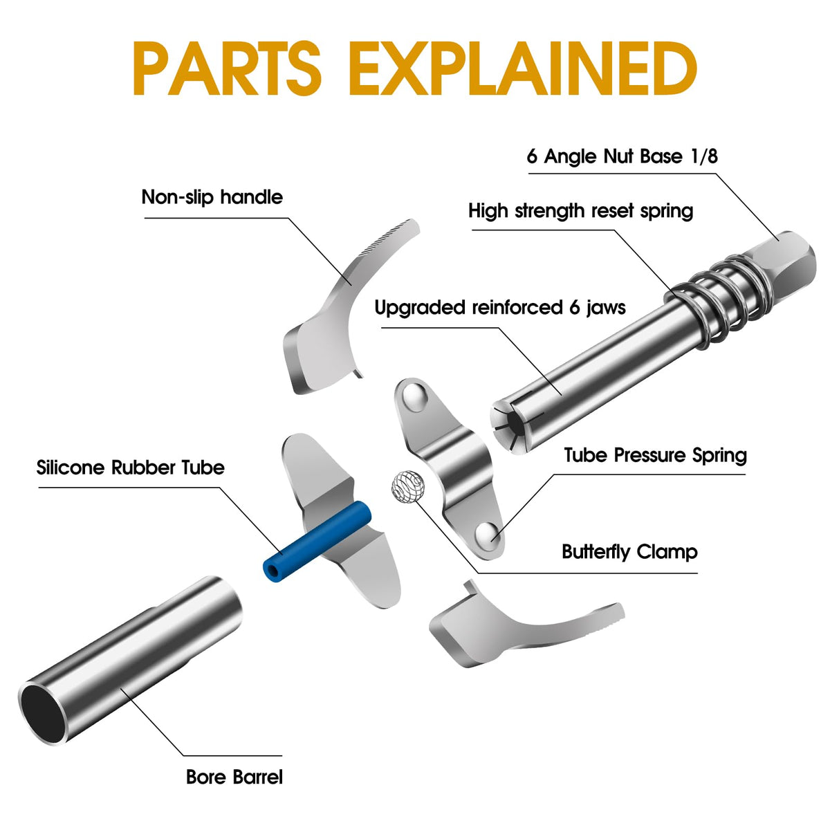 Quick Release High Pressure Double Handle Lock Oil Nozzles for All 1/8" NPT
