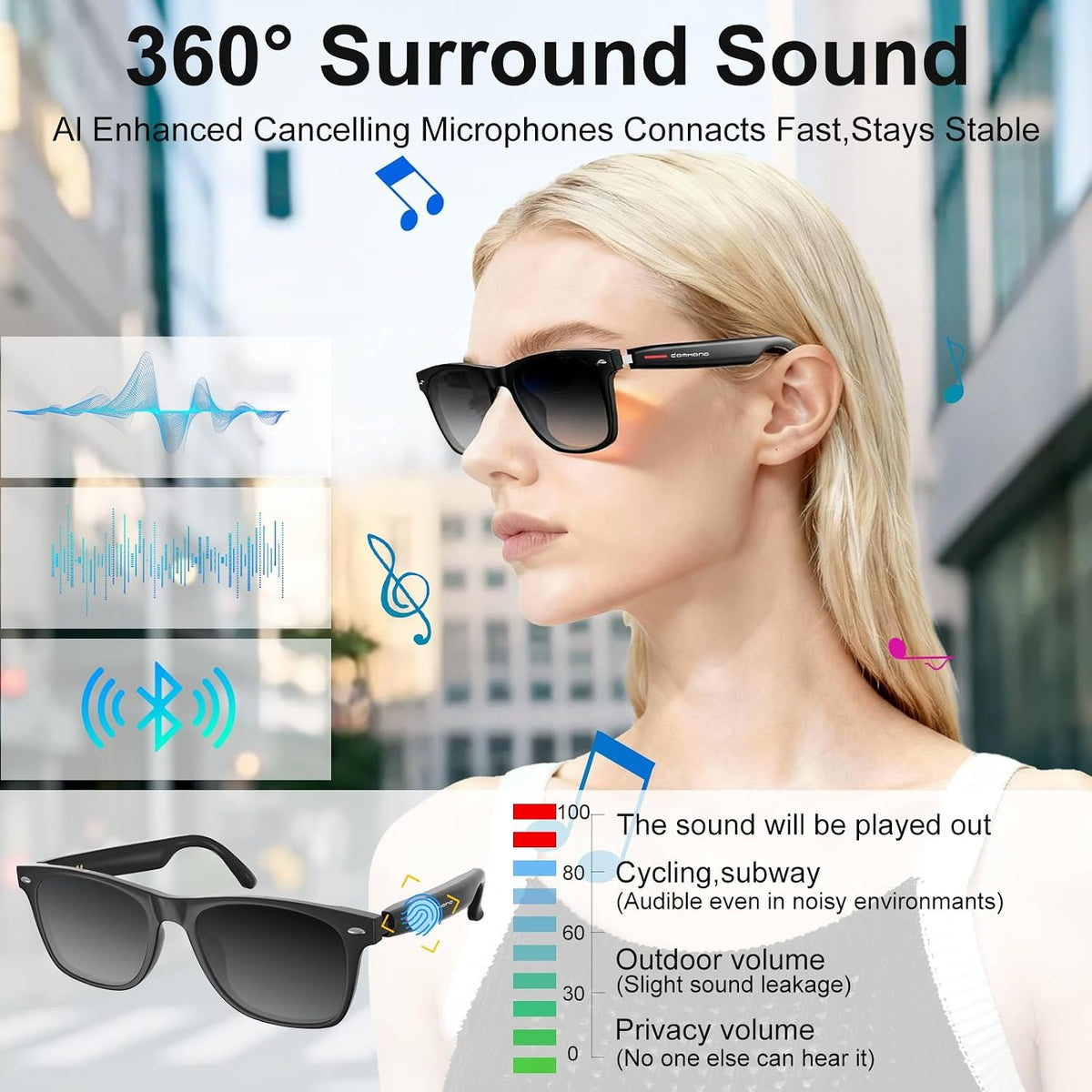 Smart Music Glasses,Polarized UV Protection,Anti Blue Light Lens