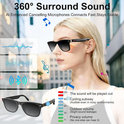 Smart Music Glasses,Polarized UV Protection,Anti Blue Light Lens