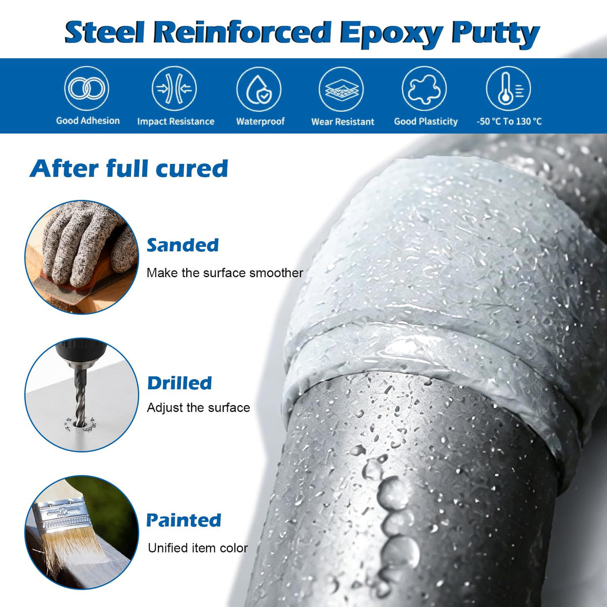 Steel Reinforced Epoxy Putty Strong Clay Iron Adhesive, Multi-Purpose Epoxy Putty Fast Repair Clay