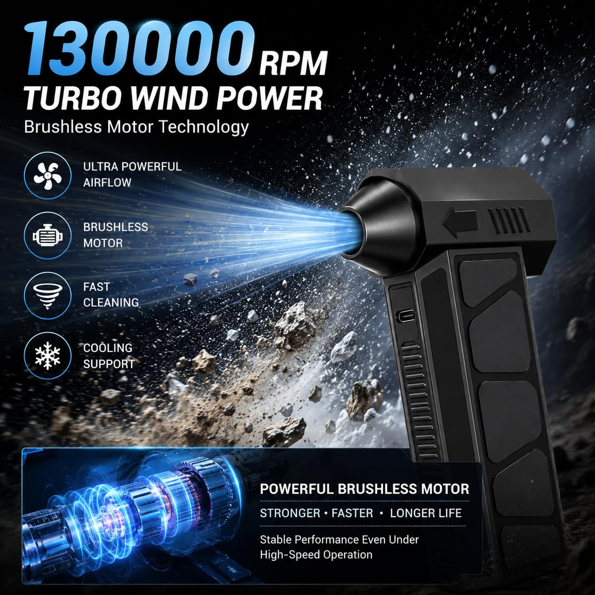 Handheld Powerful Cordless Electric Compressed Air Duster -130000RPM Super Power Turbo Jet Fan