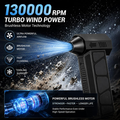 Handheld Powerful Cordless Electric Compressed Air Duster -130000RPM Super Power Turbo Jet Fan