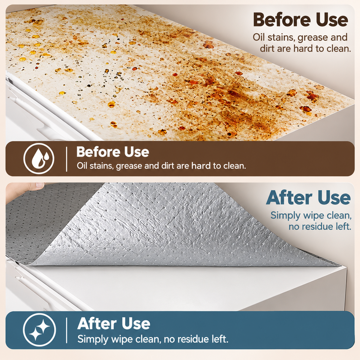 Disposable Fridge Top Oil Absorbent Mat, 24* 36in Waterproof Dust Proof Pad