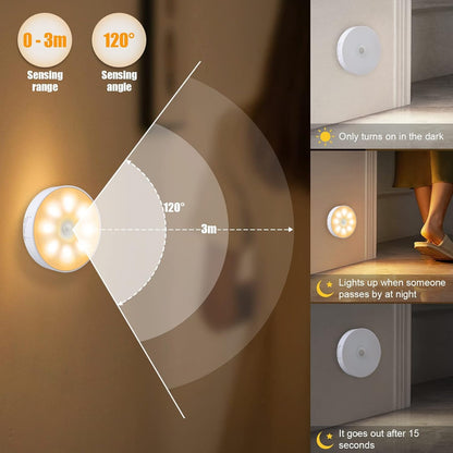 4Pcs Smart Motion Sensor Light Indoor, (3000K)I8 LEDs USB Rechargeable Night Light