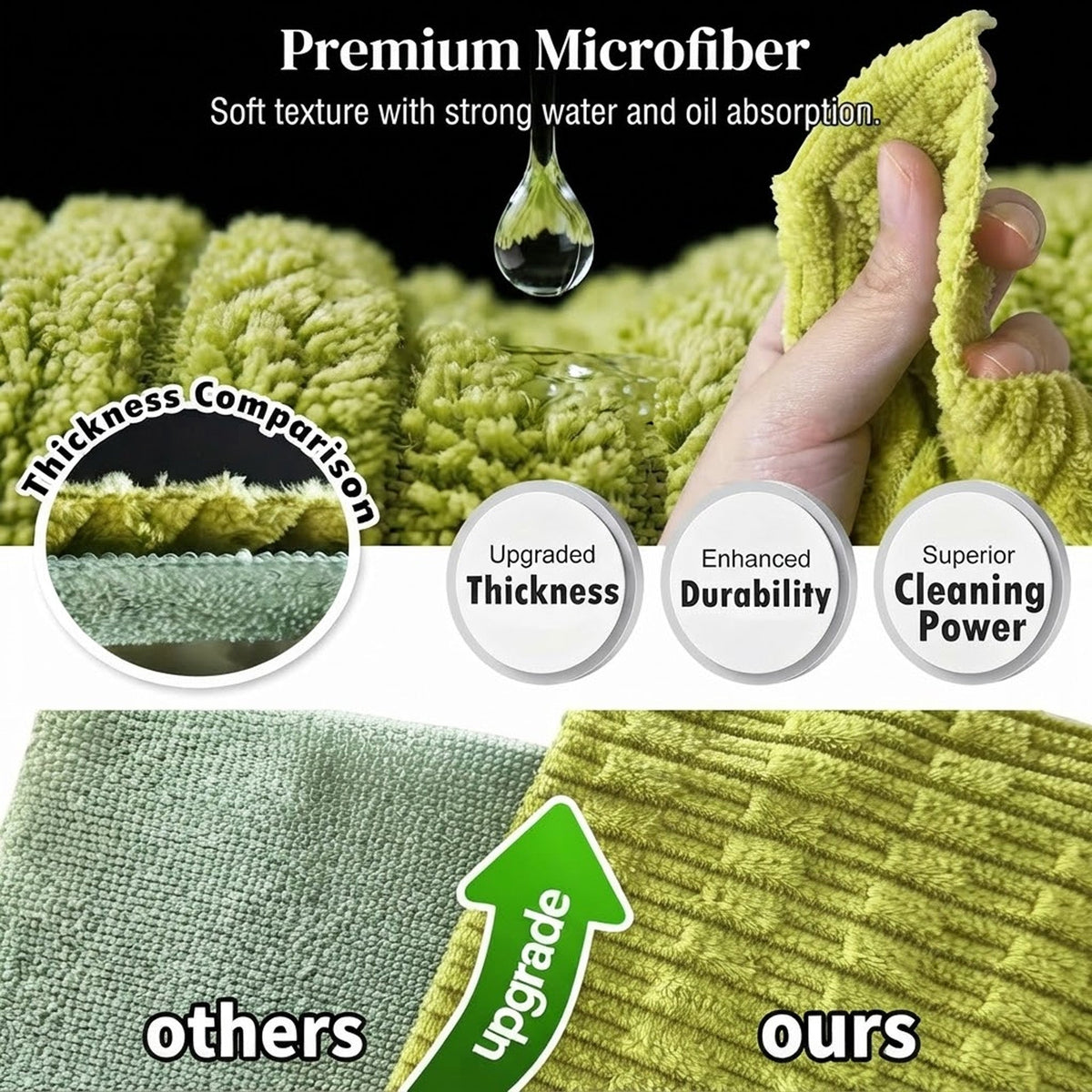 20 Pcs Tearable Plush Cleaning Cloth Roll, Reusable 10 * 10in Absorbent Fast Drying Lint-Free Cleaning Rags