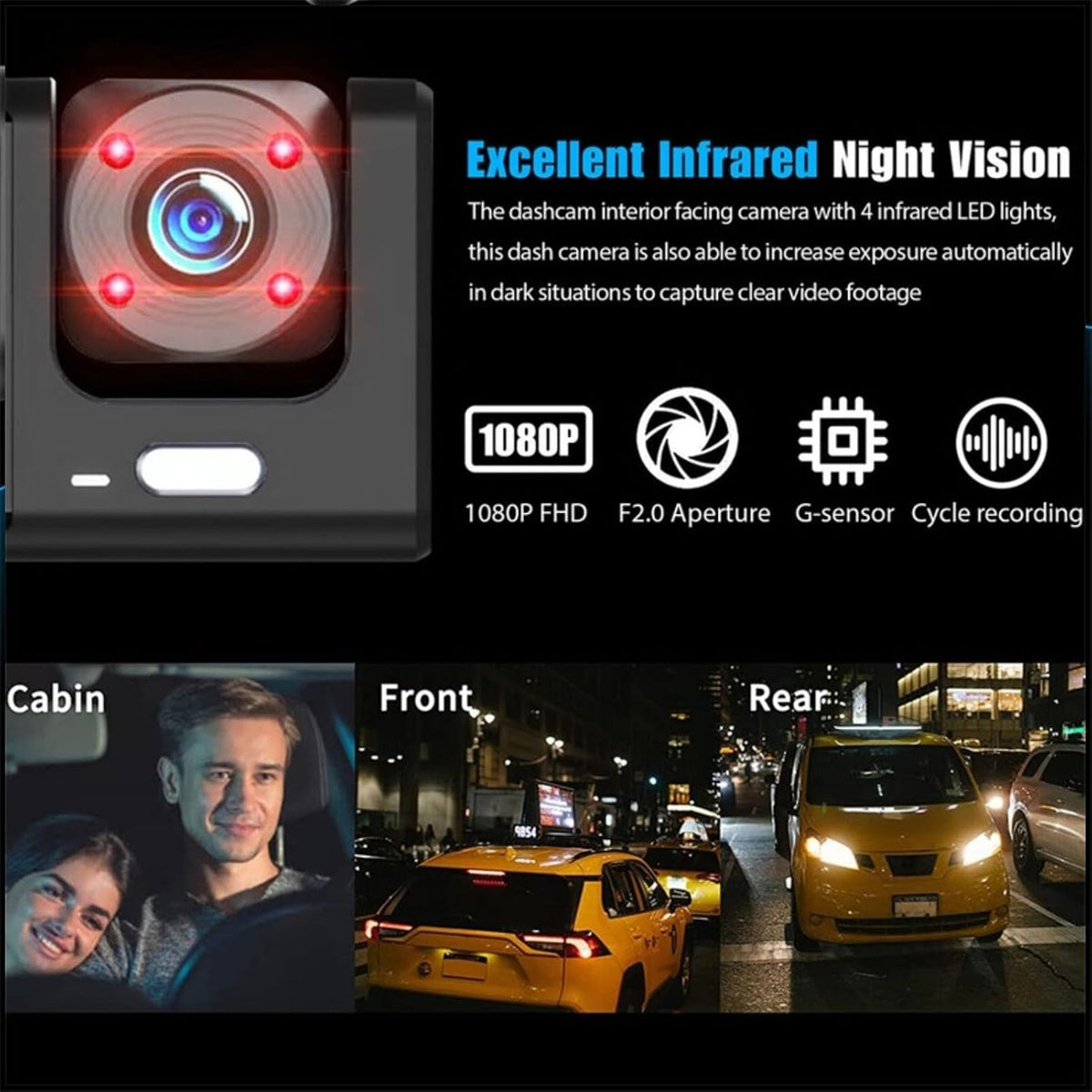 Touchscreen In-Vehicle Triple-Lens Real-Time Dash Cam