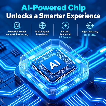 Portable Al Smart Wearable Translator, 139 Languages Real-Time Voice Translation