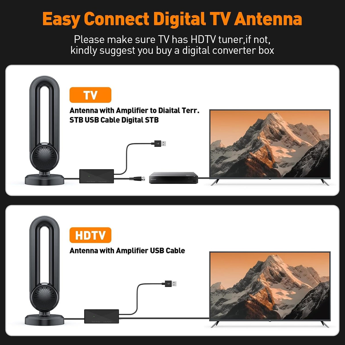 TV Antenna Indoor,560+Miles Range Digital Antenna for Smart Tv Indoor,4K 1080P