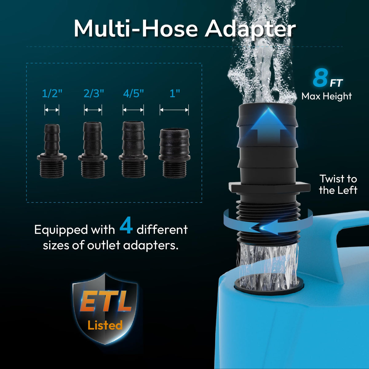 580GPH Submersible Water Fountain Pump, 60W Small Sump Pump with 9FT High Lift