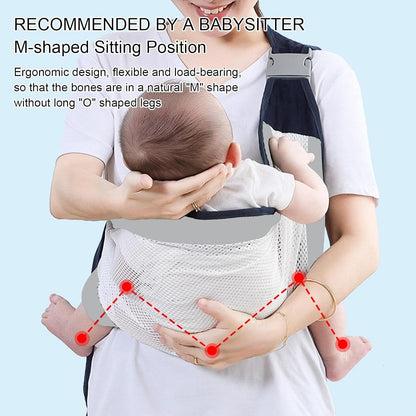 Hands-Free Ergonomic Adjustable Baby Sling -3D Mesh Baby Wraps Carrier