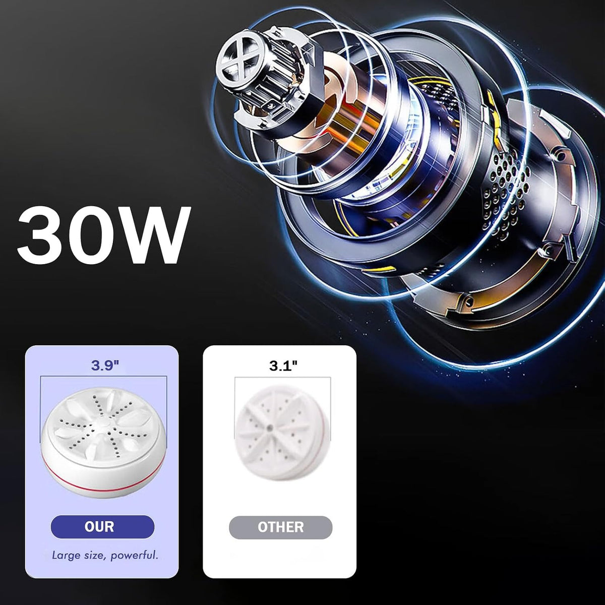 Mini portable USB Washing Machine , Sink Washing Machine Ultrasonic Turbo Washer for Clothes and Dishes