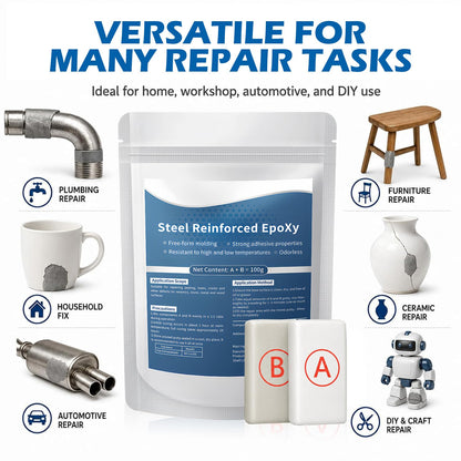 Steel Reinforced Epoxy Putty Strong Clay Iron Adhesive, Multi-Purpose Epoxy Putty Fast Repair Clay