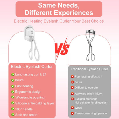 2PCS Heated Eyelash Curler -2-Level Temperature Adjustment, 8-Second Quick Heating
