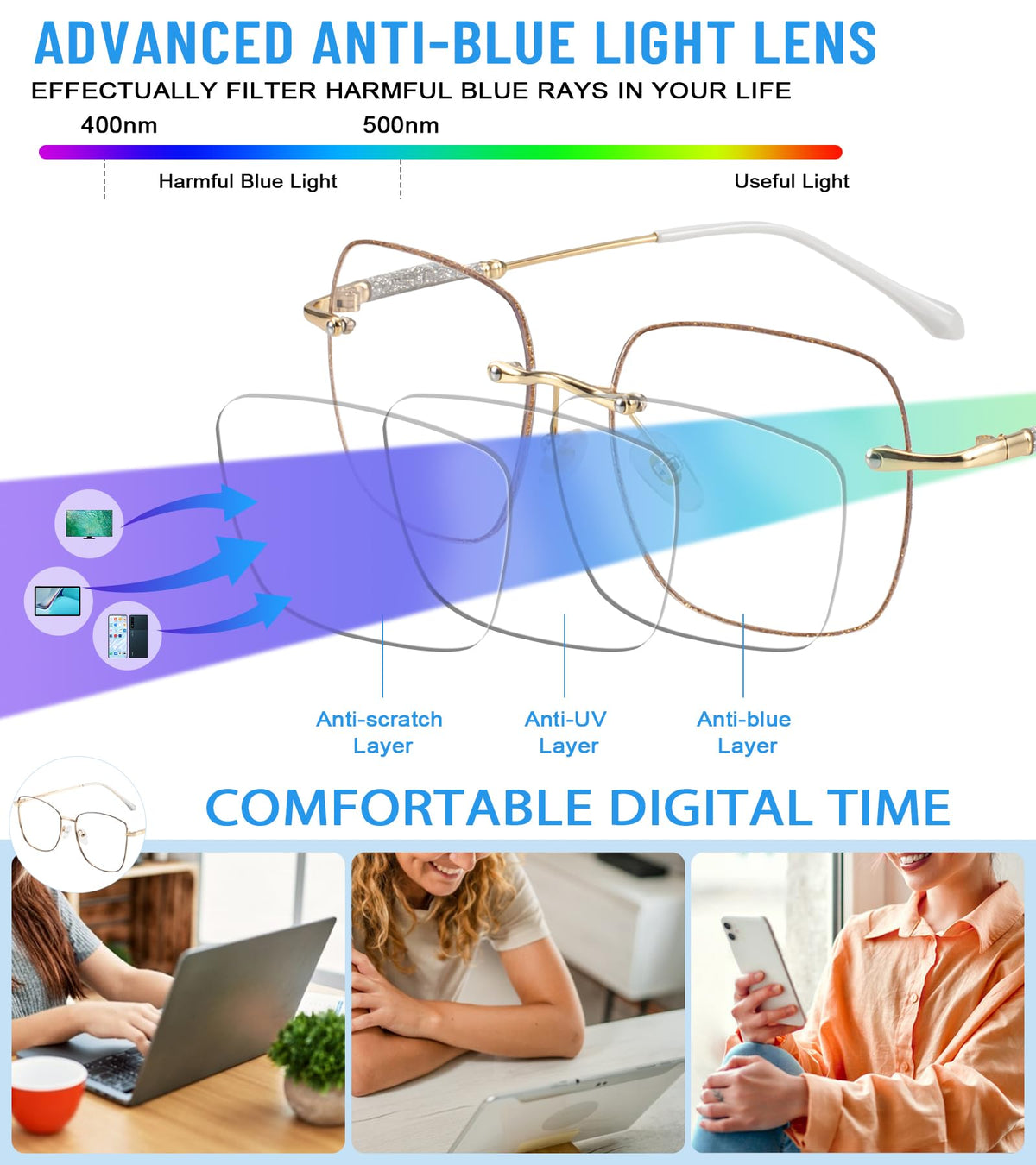 2 Packs Rimless Blue Light Blocking Reading Glasses for Women, Sparkling Metal Computer Readers
