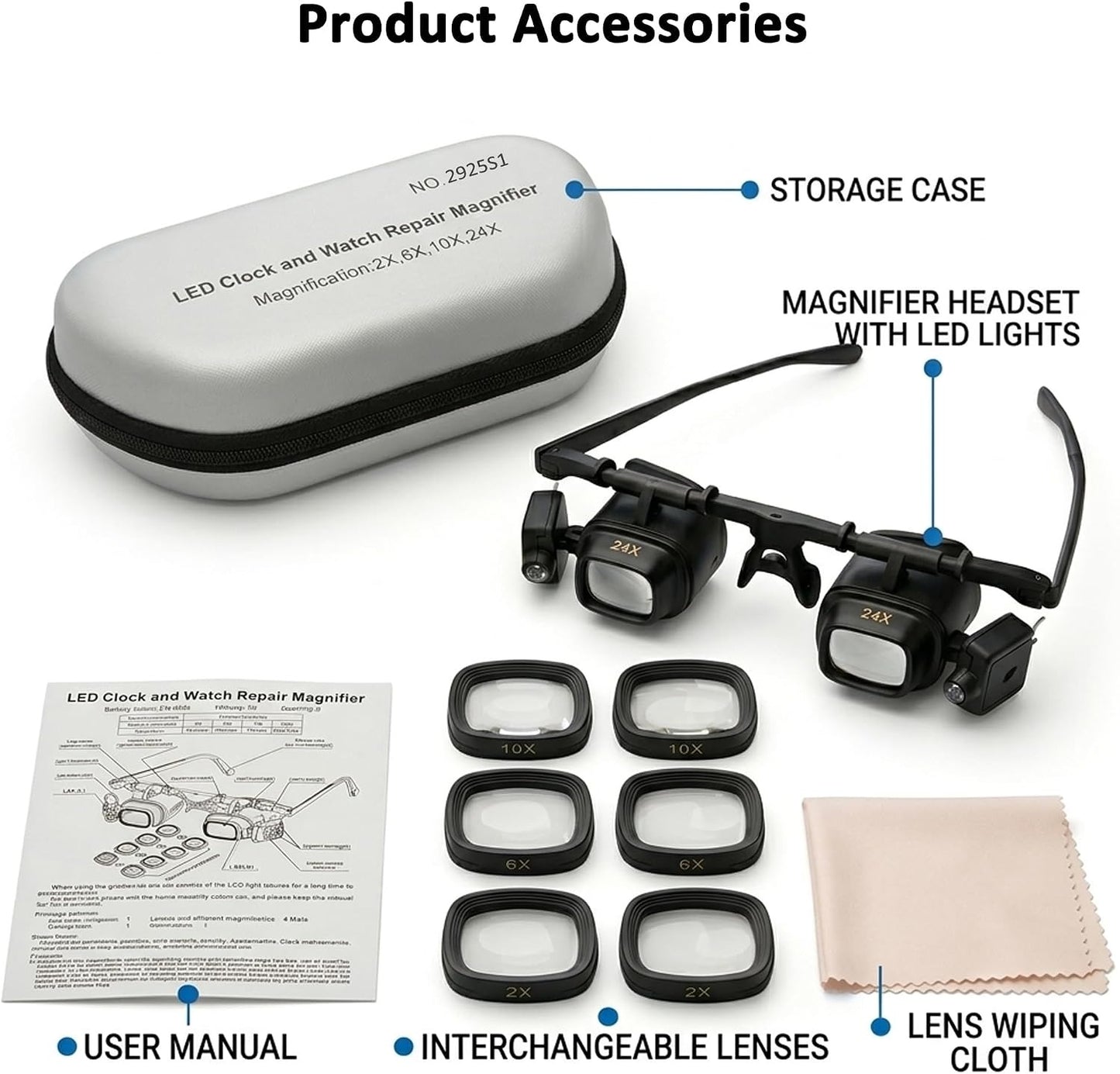 24X Headband Magnifying Glasses with 2 LED Lights 4 Sets of Interchangeable Lenses(2X, 6X, 10x, 24x)
