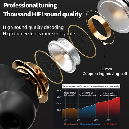 AI Translation Earbuds Real Time for Android and iPhone,164 Languages Noise Cancelling & 5 EQ & 48H Playtime