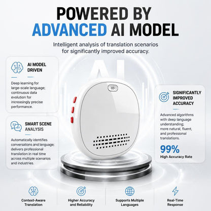 Portable Al Smart Wearable Translator, 139 Languages Real-Time Voice Translation