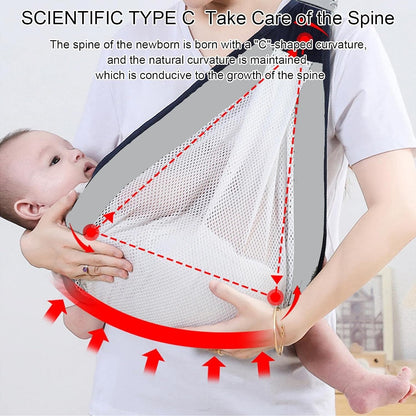 Hands-Free Ergonomic Adjustable Baby Sling -3D Mesh Baby Wraps Carrier