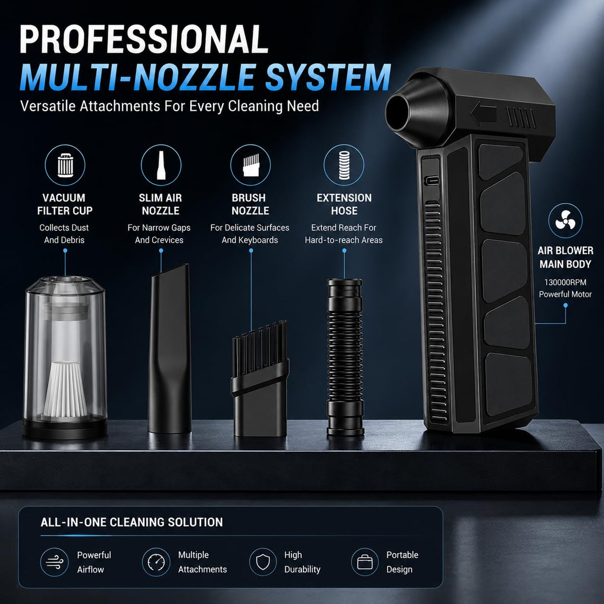 Handheld Powerful Cordless Electric Compressed Air Duster -130000RPM Super Power Turbo Jet Fan