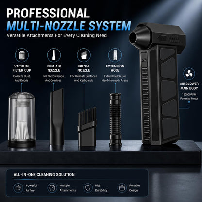 Handheld Powerful Cordless Electric Compressed Air Duster -130000RPM Super Power Turbo Jet Fan