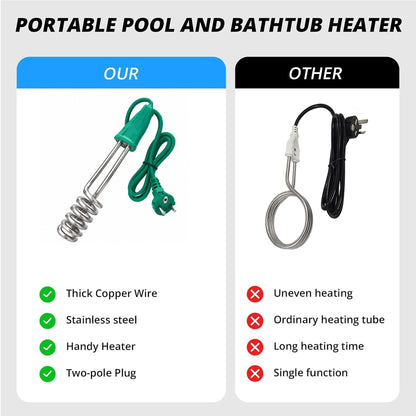 1500W Rapid Immersion Heater, Suitable for Camping and Heating Water in Buckets
