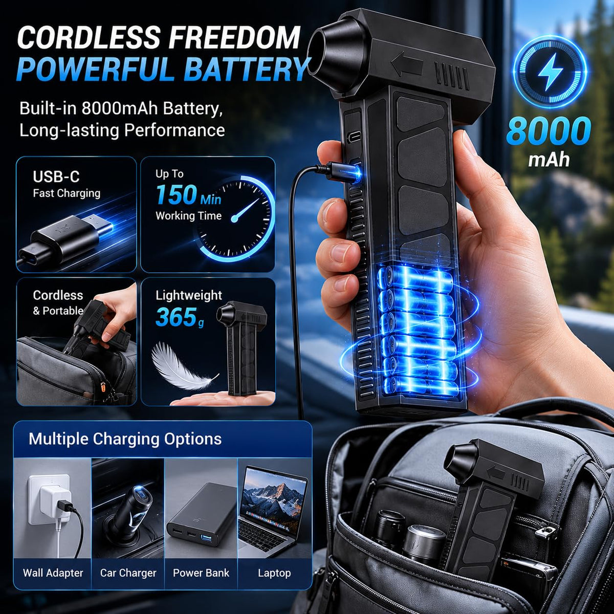 Handheld Powerful Cordless Electric Compressed Air Duster -130000RPM Super Power Turbo Jet Fan