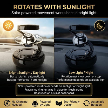 Solar Aromatherapy Car Air Freshener | Solar-Powered Rotating Dashboard Perfume Diffuser