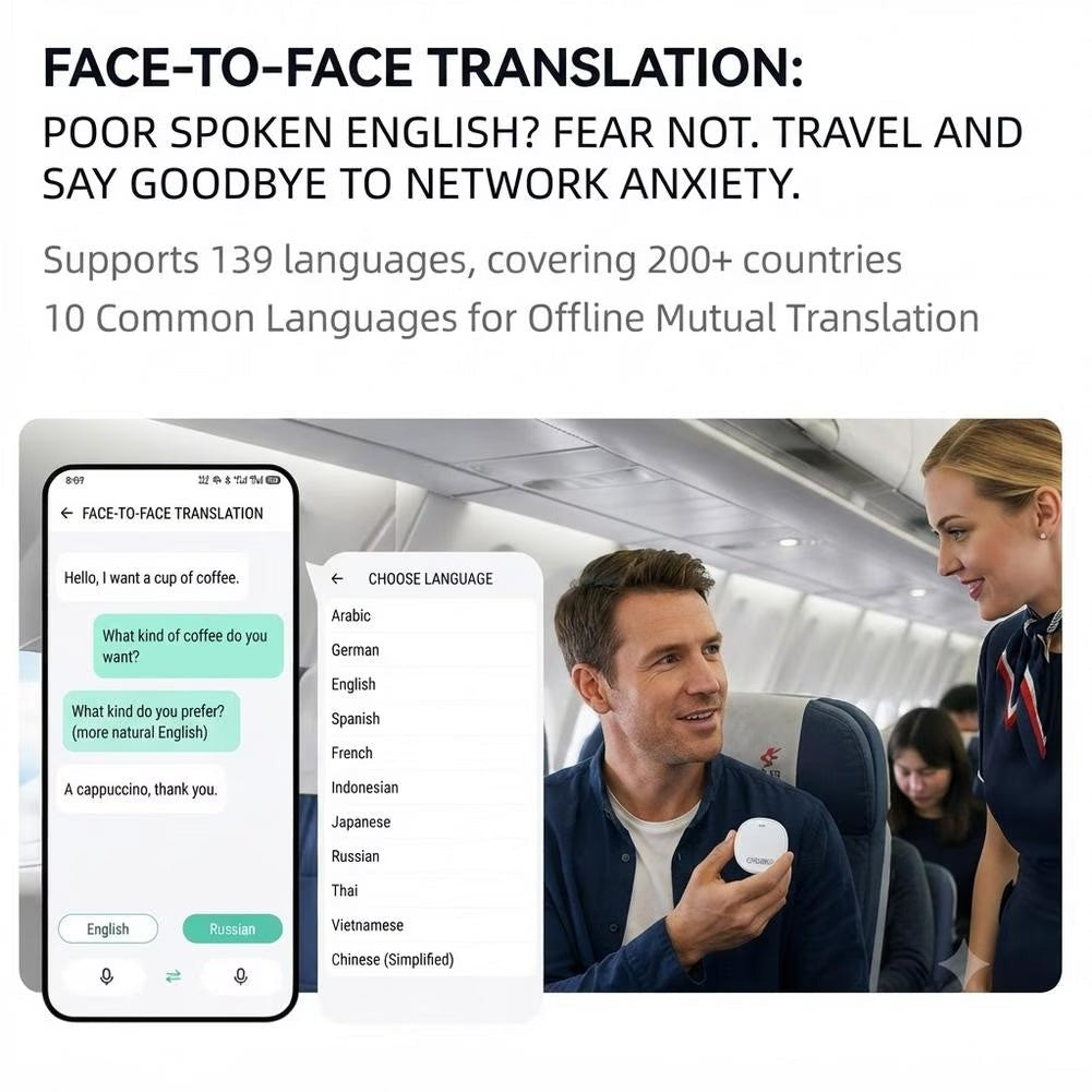 Portable Al Smart Wearable Translator, 139 Languages Real-Time Voice Translation