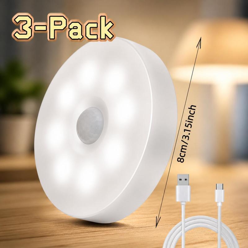 Round Automatic Closet LED Light - Motion Sensor with On/Off Delay