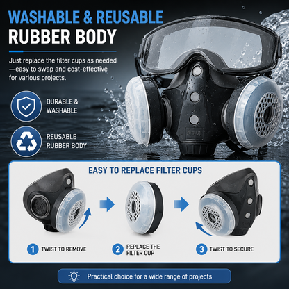 Full Face Mask for Painting & Spraying,Wide View Lens for Woodworking