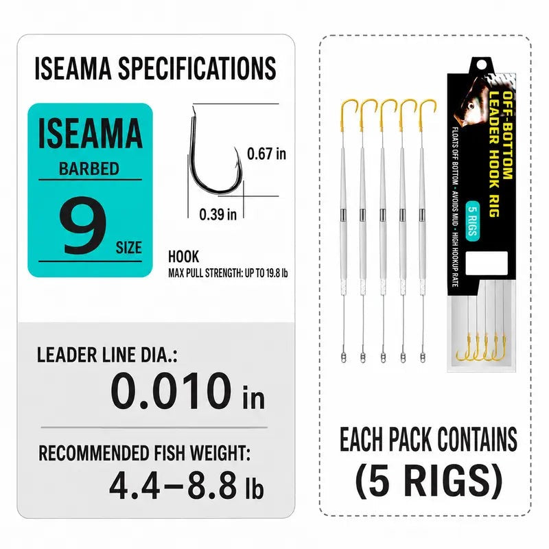 5PCS Off Bottom Rig Set, Pre-Tied Weedless Leaders with Iseama Barbed Hooks, Anti-Snagging Fishing Accessories