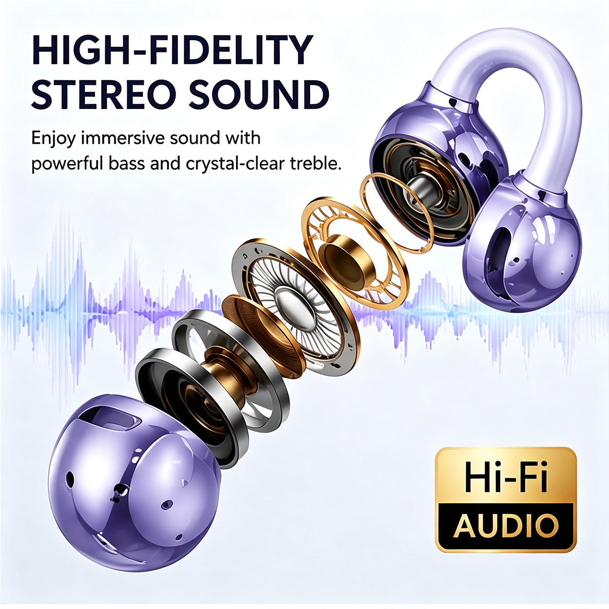 Wireless Bluetooth Earbuds with LED Display 2 Pack Open Ear Clip Earphones