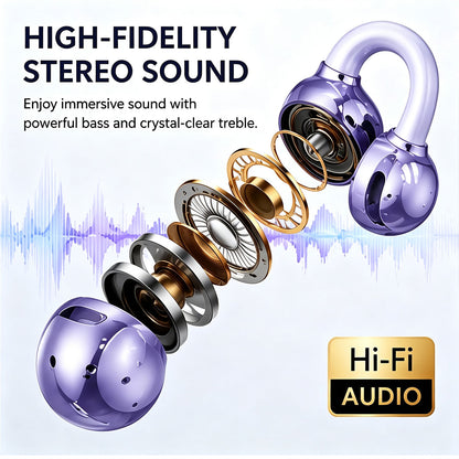 Wireless Bluetooth Earbuds with LED Display 2 Pack Open Ear Clip Earphones
