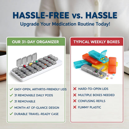 31 Day Monthly Pill Organizer Holder with Removable Medication Pods