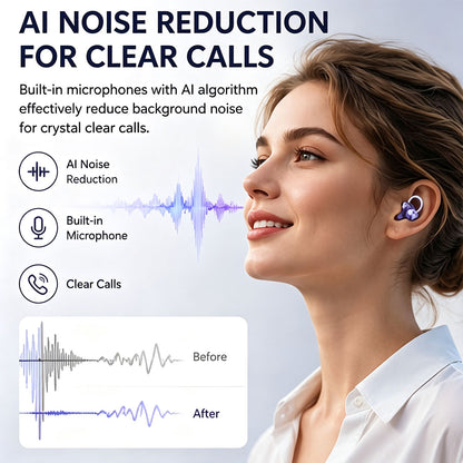 Wireless Bluetooth Earbuds with LED Display 2 Pack Open Ear Clip Earphones