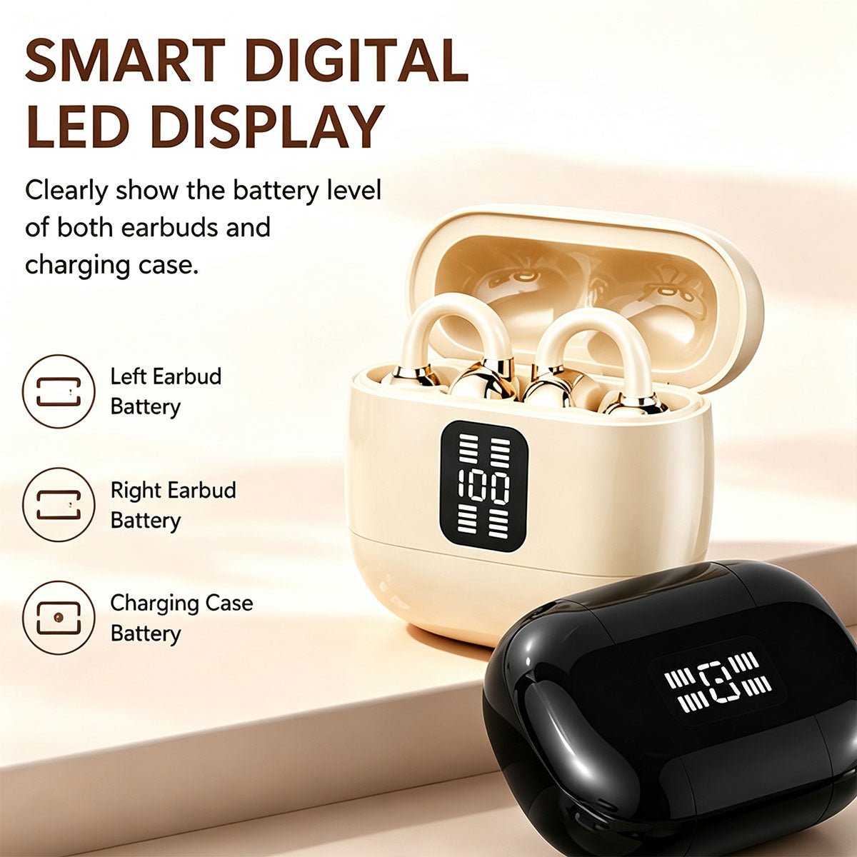 Wireless Bluetooth Earbuds with LED Display 2 Pack Open Ear Clip Earphones