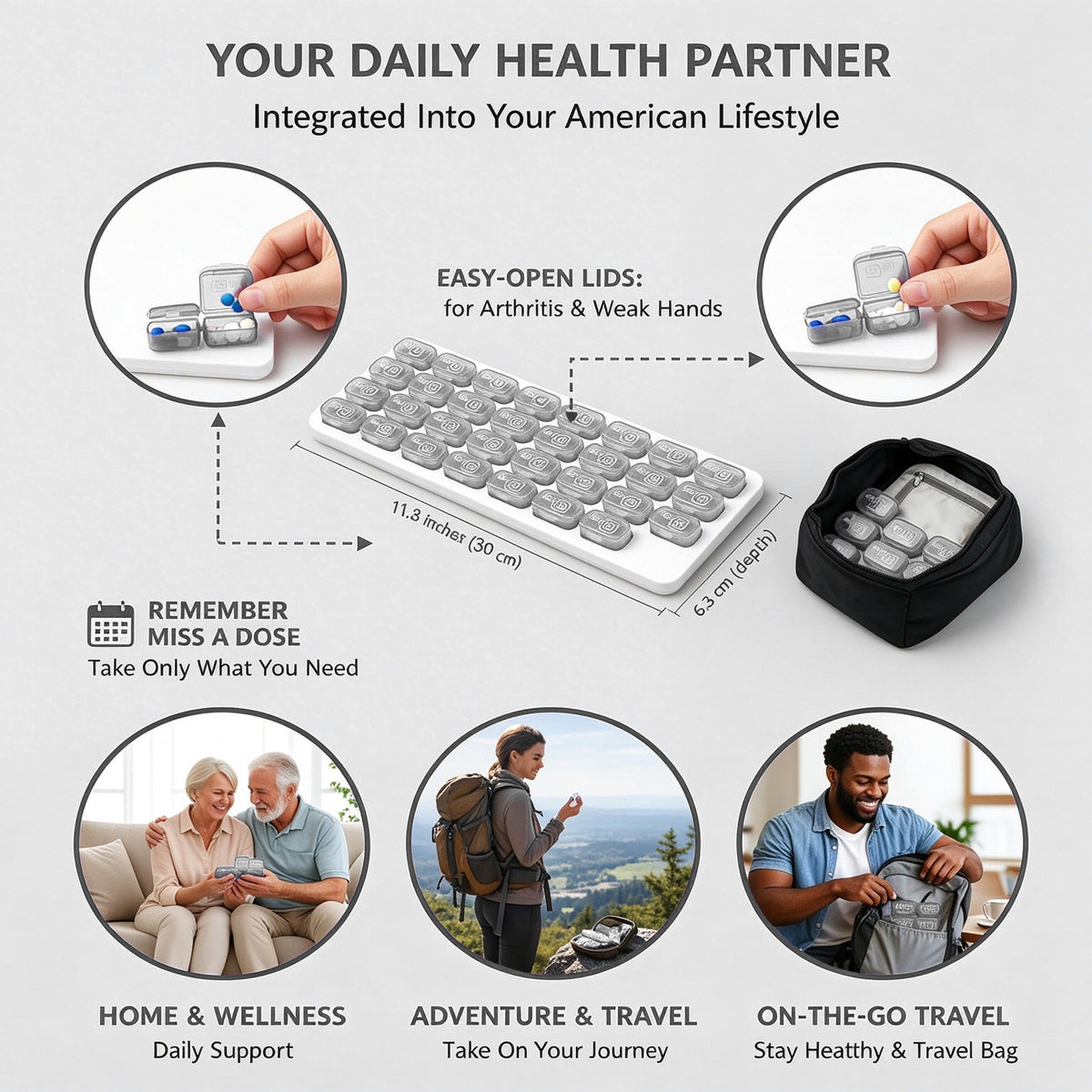 31 Day Monthly Pill Organizer Holder with Removable Medication Pods