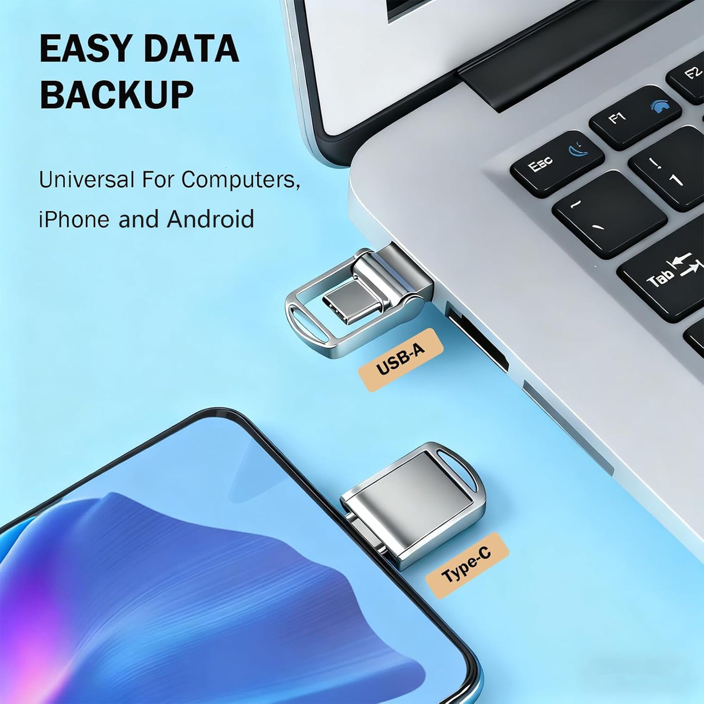 2TB USB Flash Drive, USB C & USB A Dual Drive Memory Stick,  for iPhone , Android, MacBook, iPad, Laptops, PCs