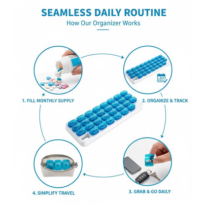 31 Day Monthly Pill Organizer Holder with Removable Medication Pods