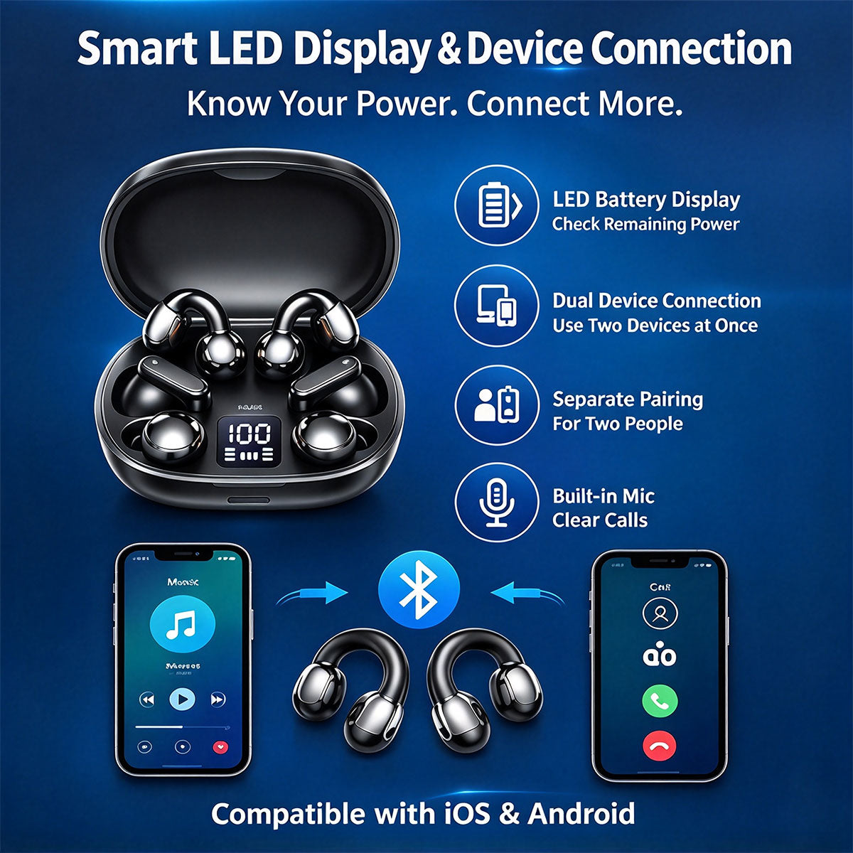 3 In 1 Earbuds with Clip‑On, In‑Ear & Sleep Earphones