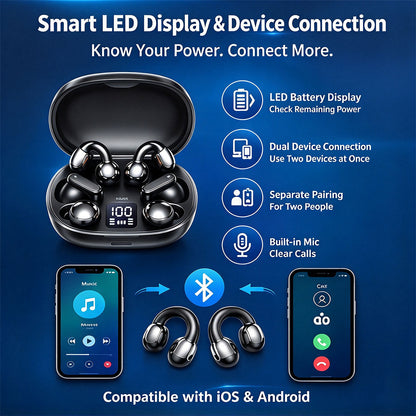 3 In 1 Earbuds with Clip‑On, In‑Ear & Sleep Earphones