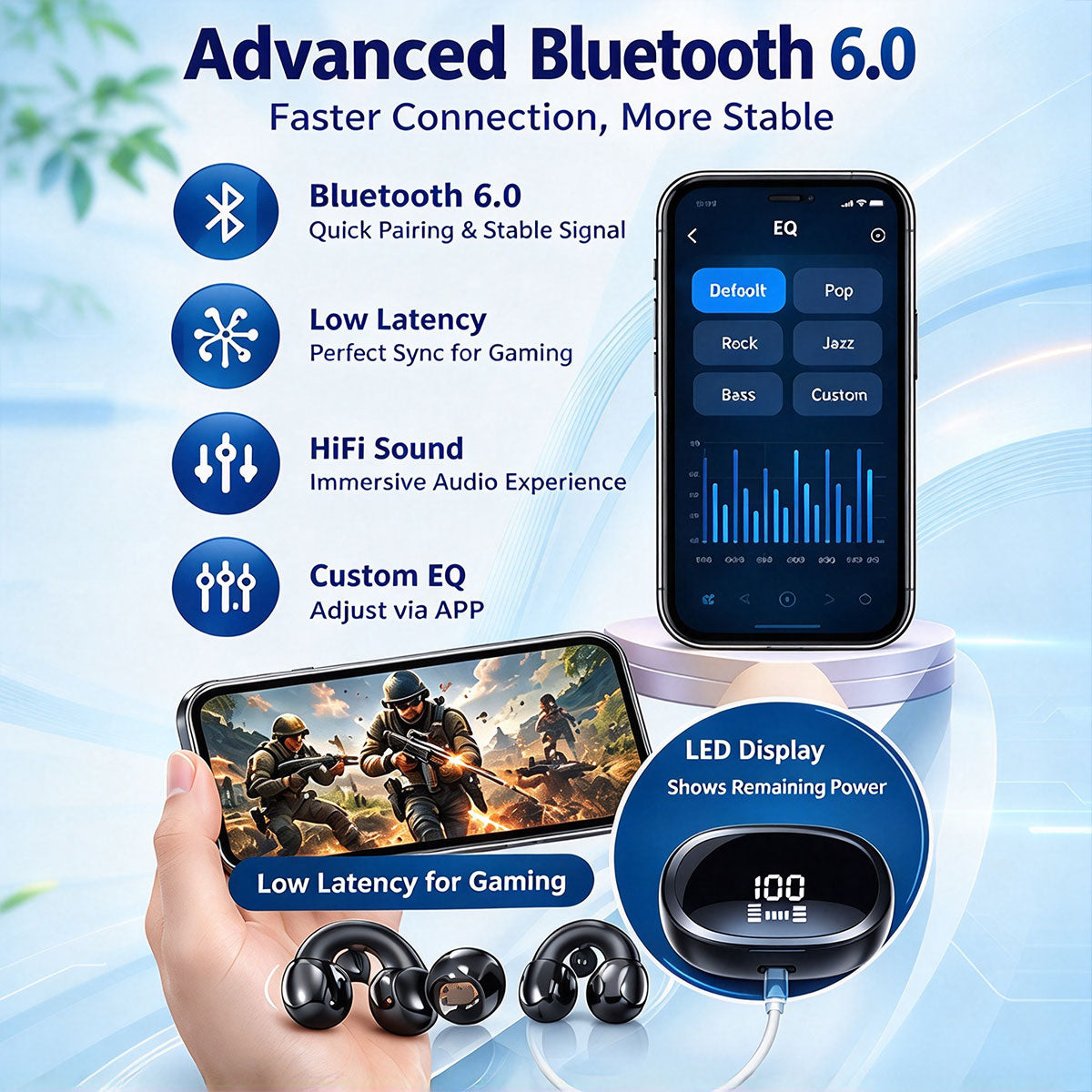 3 In 1 Earbuds with Clip‑On, In‑Ear & Sleep Earphones