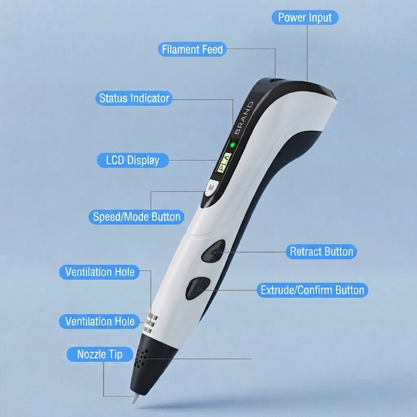3D Printing Pen Set with Display - Includes 3 Starter Colors of PLA Filament, Stencil Book