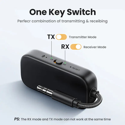 Bluetooth 5.2 3.5mm Audio Transmitter/Receiver Adapter for Airpods or Headphones