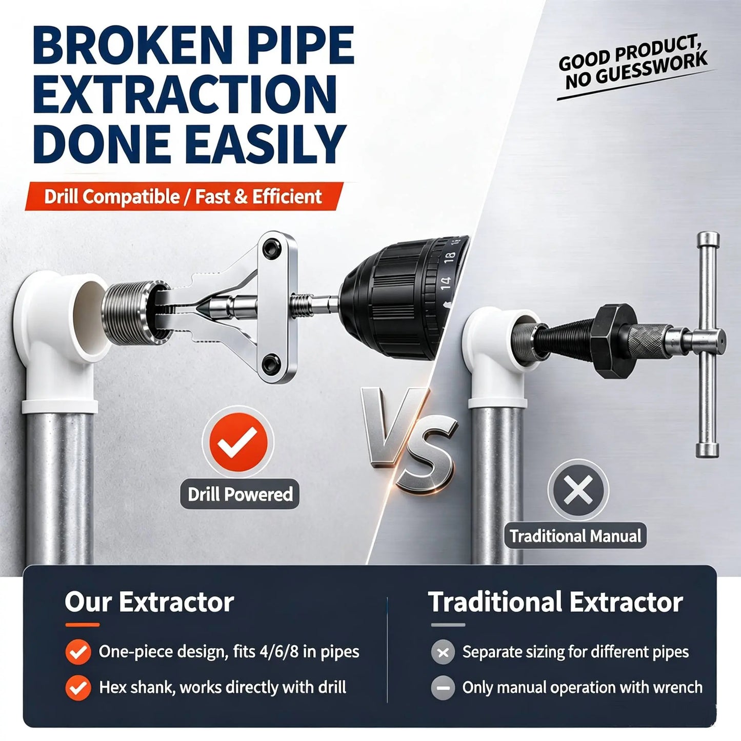 Universal Broken Pipe Extractor for 1/2", 3/4", and 1" Pipes