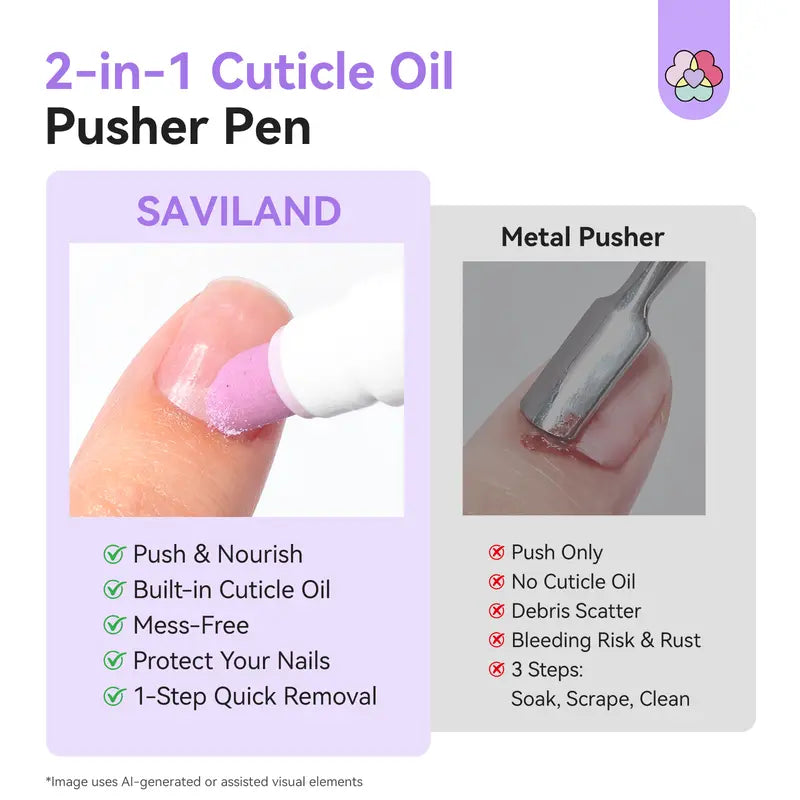 Pen-Style 2-in-1 Nail Care Pusher & Cuticle Remover