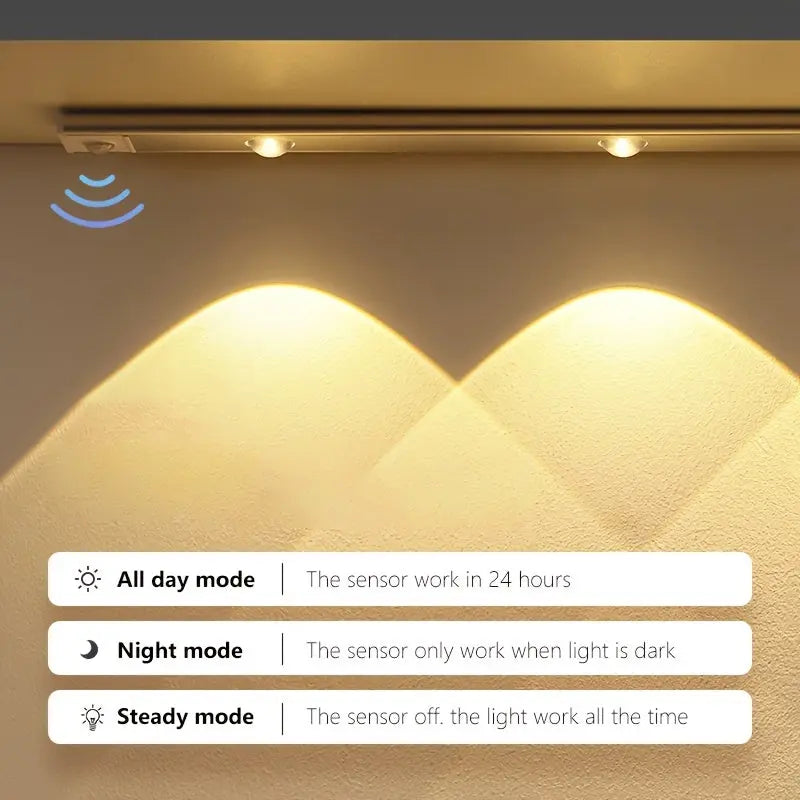 Ultra-Thin Smart LED Motion Sensor Light - Rechargeable Self-Adhesive Cat Eye Night Lamp Strip