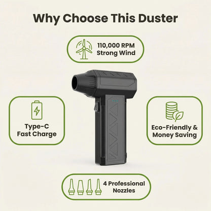 Portable Handheld Powerful Cordless Electric Air Duster - High-Speed Turbo Jet Fan